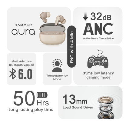 HAMMER Aura 32dB ANC, 4-Mic ENC Wireless Earbuds for Calling,50H Battery, Transparency & ANC Modes, 13mm Titanium Driver, BT v6, 35ms Low Latency Gaming Mode, Semi-Transparent Chrome, IPX4 (Beige)