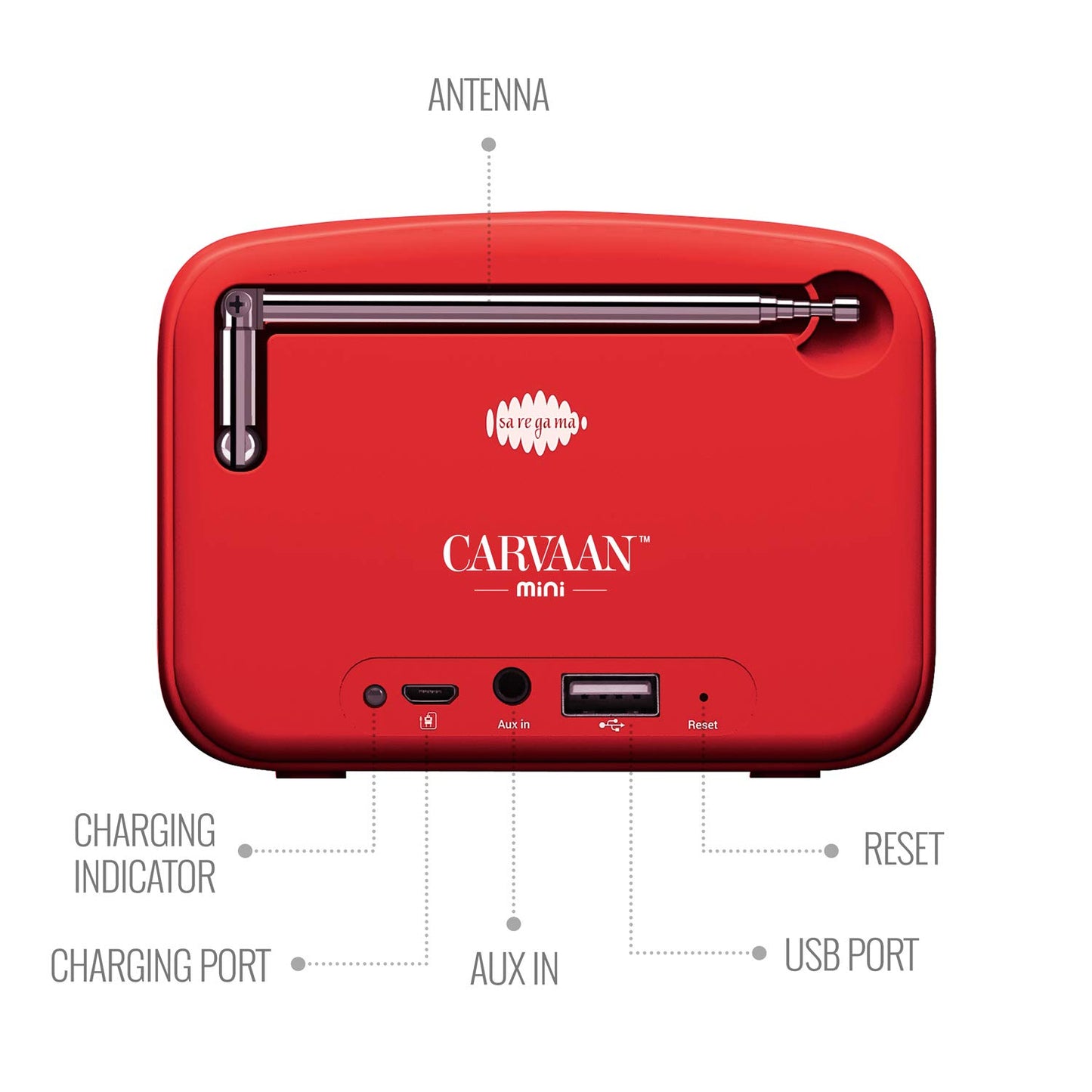 Carvaan Saregama SCM02 Mini Malayalam Bluetooth Speaker (Sunset Red)
