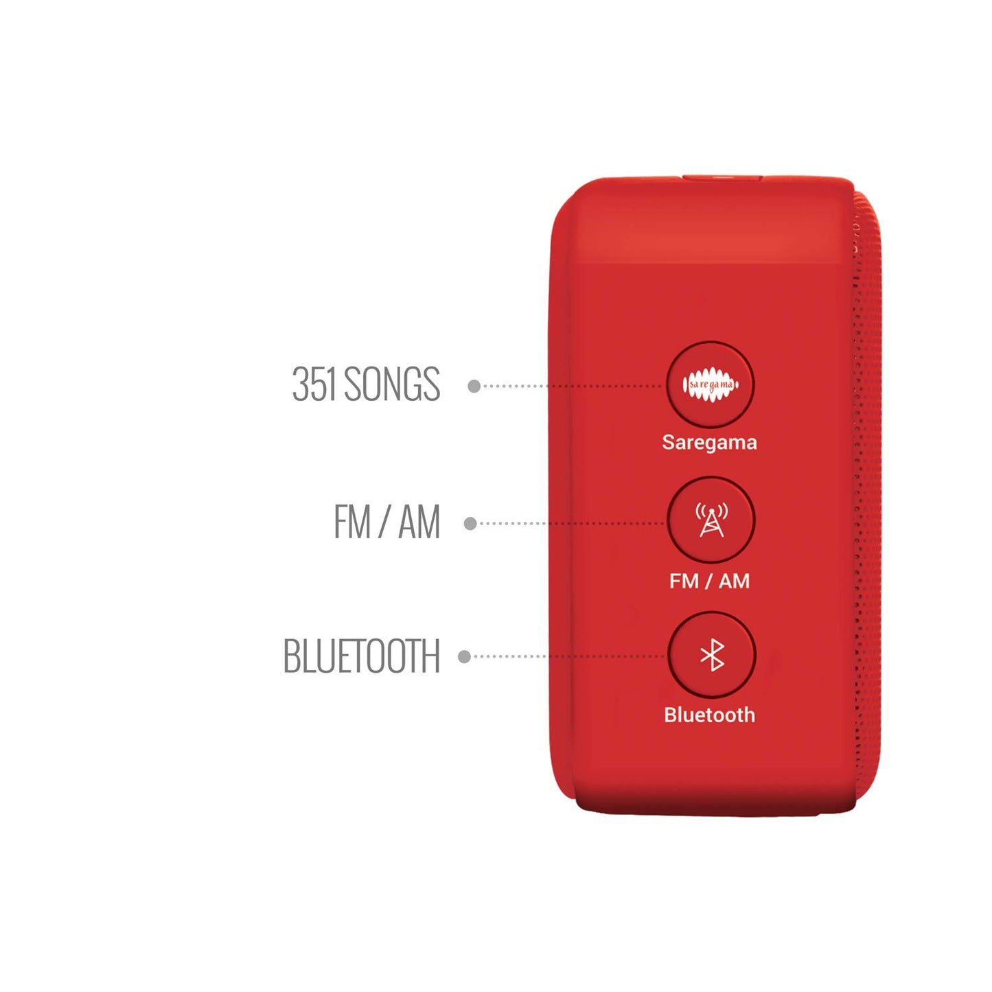 Carvaan Saregama SCM02 Mini Malayalam Bluetooth Speaker (Sunset Red)