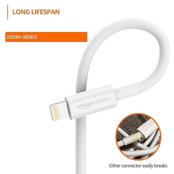 AmazonBasics Tpe Type-C To Lightning Cable | 20W Fast Charging, 480Mbps Data Transfer Speed | Compatible With Iphone, Ipad Air, Pro, Mini, Ipad | 1 Meter (White)