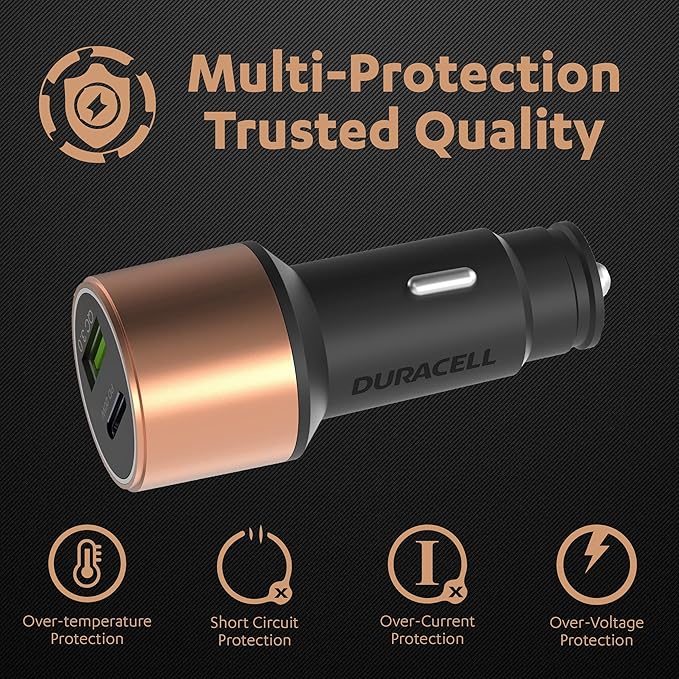 Duracell 38W Fast Car Charger Adapter with Dual Output. Quick Charge, Type C PD 20W & Qualcomm Certified 3.0 Compatible for iPhone, All Smartphones, Tablets & More (Copper & Black)