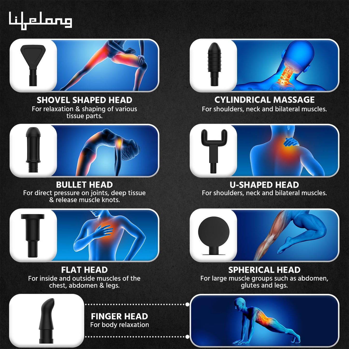 Lifelong LLGM109 Percussion Massage Gun for Pain Relief, Deep Tissue, 6 Speeds & 7 Massage Heads, Cordless, Quiet Operation for Neck, Shoulders, Back, Arms, Legs & Feet (Black)