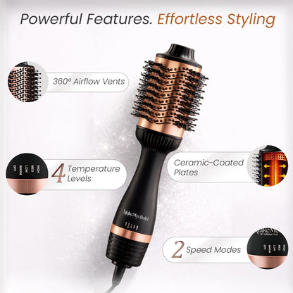 Urban Yog MakeMeeBold Hot Air Brush | 2-in-1 Hair Dryer & Straightener Brush with 3 Temp, 2 Speed Settings, Tangle-Free Bristles, 1200W, Auto Shut-Off | Gifts for woman