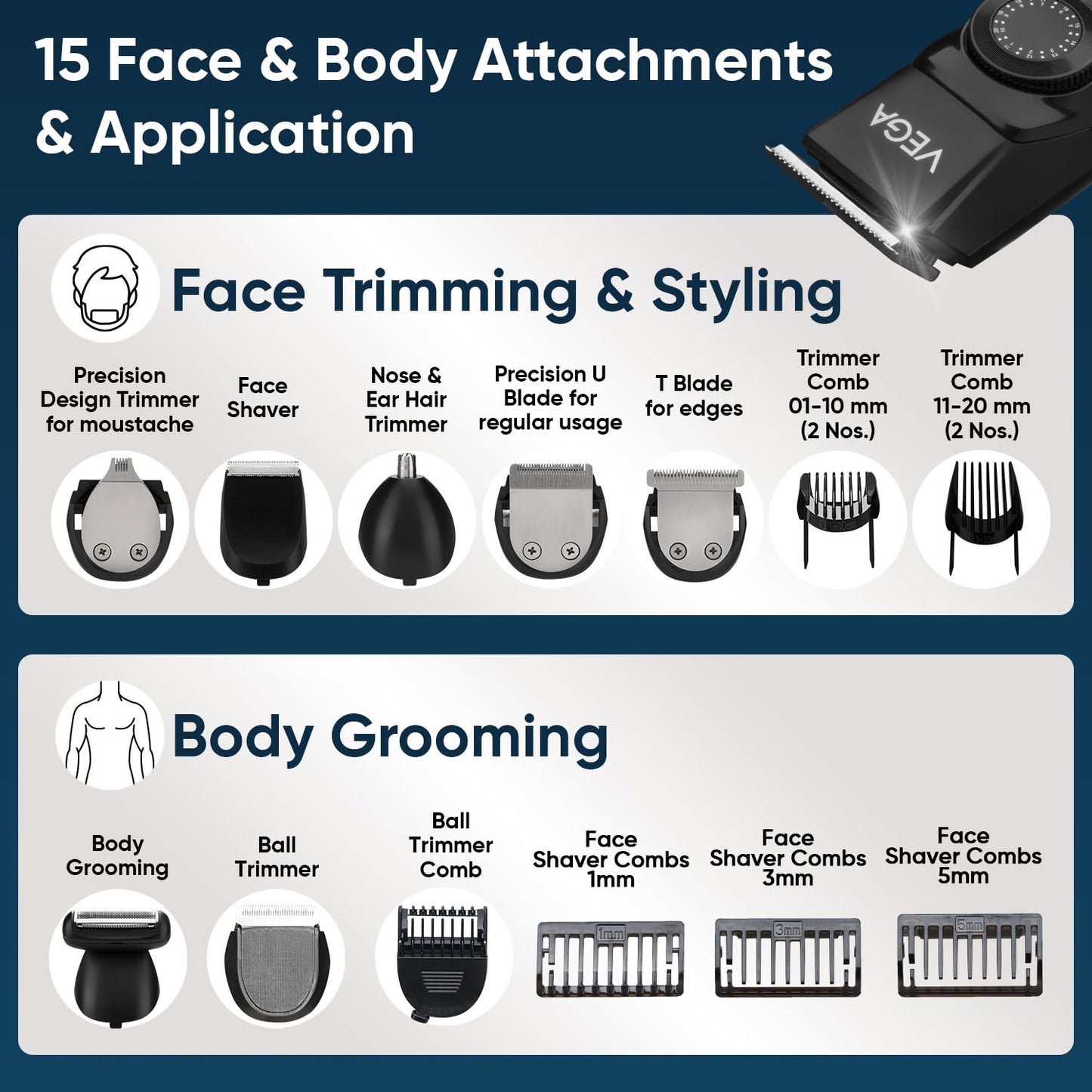 Vega OG 15 in 1 Trimmer for Men | Men Beard |All Rounder Grooming Set with 3 Hrs Non-Stop Runtime | for Body, Man- Face, Nose & Private Parts | USB Type C, 2 Year Warranty, (VHTH-37)