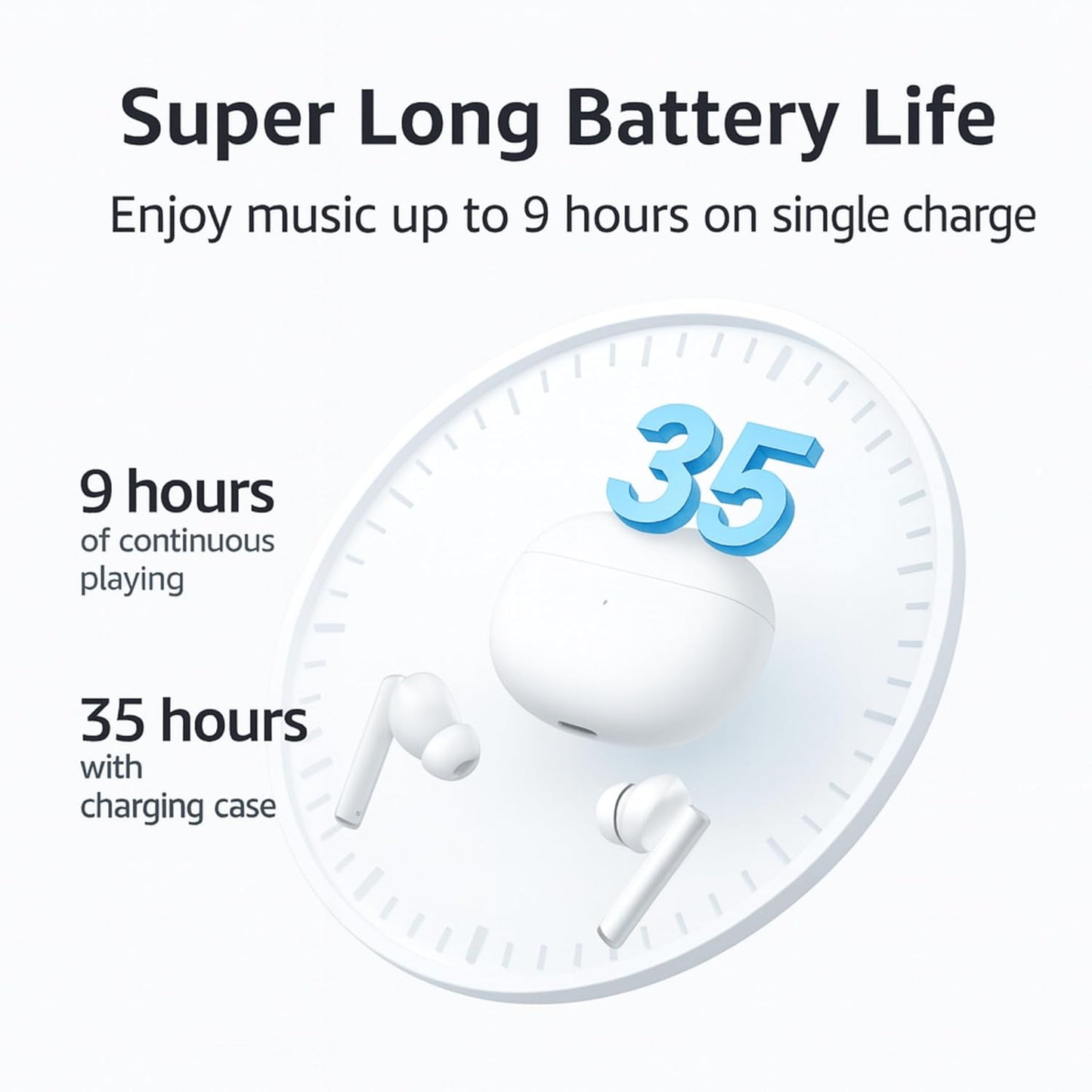 Honor Choice Earbuds X5 (White, Active Noise Cancellation, 35 Hours Playback, Bluetooth 5.3, TWS in-Ear Earbuds)