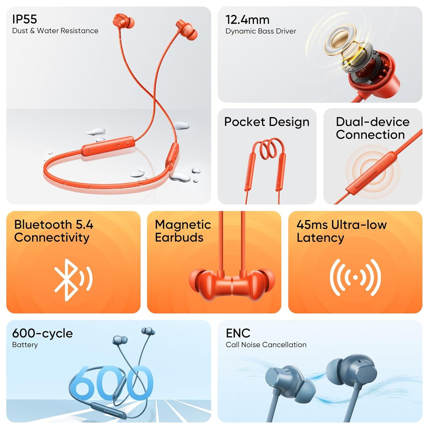 Realme Buds Wireless 5 Lite in Ear Bluetooth Neckband with 12.4 mm Dynamic Bass Boost Driver,Upto 35 Hours Playback,45ms Low Latency,IP55 Dust & Water Resistant, Bluetooth V5.4 (Void Black)