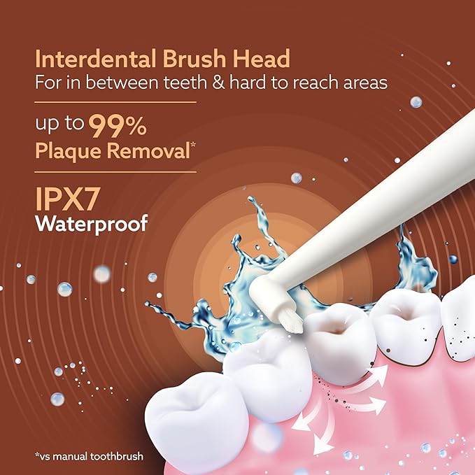 AGARO COSMIC PLUS Sonic Electric Tooth Brush For Adults with 5 Modes, 5 Brush Heads, 1 Interdental Head, Carry Case & Rechargeable with 4 Hours Charge Lasting Up to 25 Days, Power Toothbrush, (Rosegold)