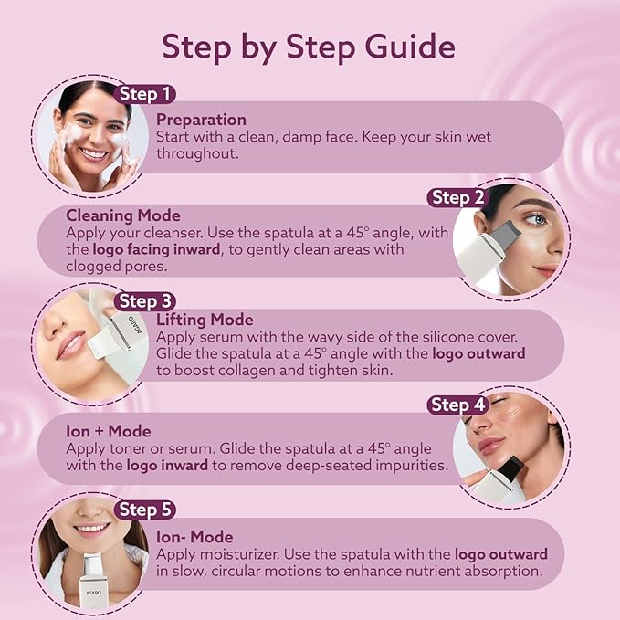 AGARO Ultrasonic Facial Skin Scrubber for Wet Skin, Blackheads Remover and Facial Pores Cleaner with 4 Modes, Stainless Steel Spatula Safe for Skin, 2 Silicone Covers Included, Rechargeable, White