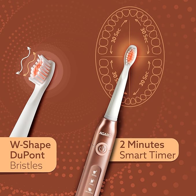 AGARO COSMIC PLUS Sonic Electric Tooth Brush For Adults with 5 Modes, 5 Brush Heads, 1 Interdental Head, Carry Case & Rechargeable with 4 Hours Charge Lasting Up to 25 Days, Power Toothbrush, (Rosegold)