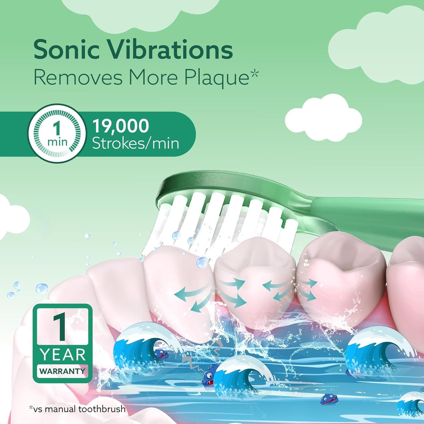 AGARO REX Lite Sonic Electric Kids Toothbrush with 3 Brushing Modes, 19000 Strokes per minute, Dupont Soft Nylon Bristles, Rechargeable Battery, Power Tooth Brush, Repleacble Heads