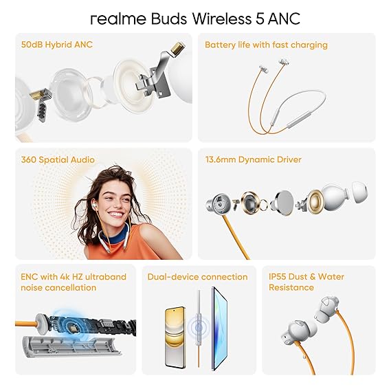 Realme Buds Wireless 5 ANC in Ear Bluetooth Headphones,50dB ANC, 13.6mm Dynamic Bass Driver,360? Spatial Audio,45ms Low Latency,Upto 38hrs Playback,IP55 Rating,Dual Device Connection