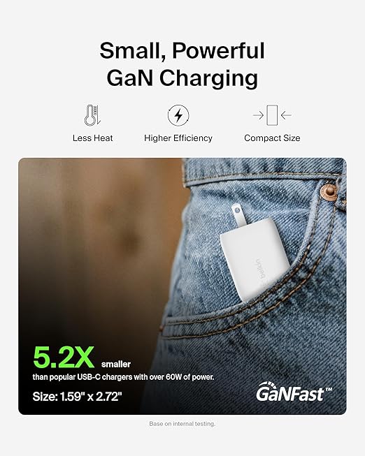 Belkin 65W (45W+20W) Two Ports USB -C GaN Charger | Fast Charging PD | GaN Technology for iPhone Series (16, 16 Pro Max), iPad Pro 12.9, MacBook, Samsung Galaxy S24, & More | 2 Years Warranty