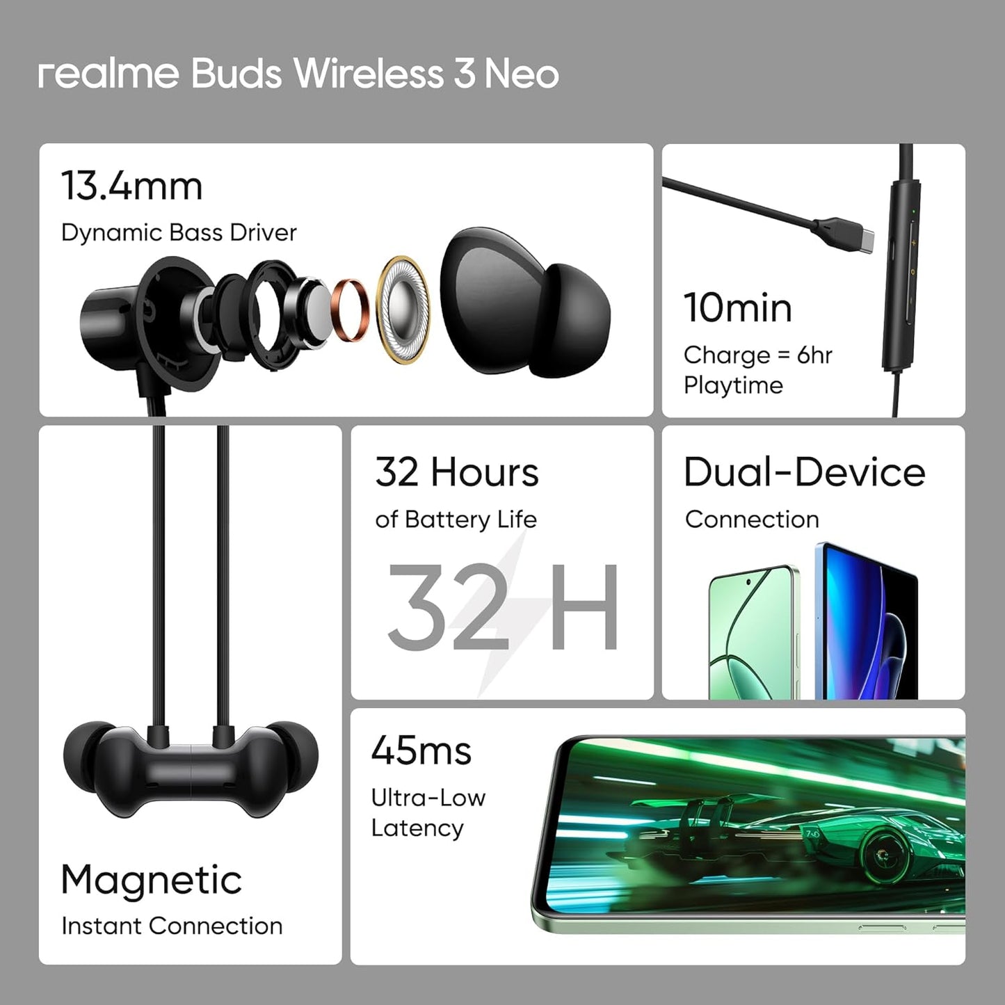 Realme Buds Wireless 3 Neo in Ear Bluetooth Neckband with 13.4 Mm Dynamic Bass Boost Driver,Upto 32 Hours Playback,Fast Charge, Ai Enc,45Ms Low Latency,Ip55 Dust&Water Resistannt&Bluetooth V 5.4 (Black)