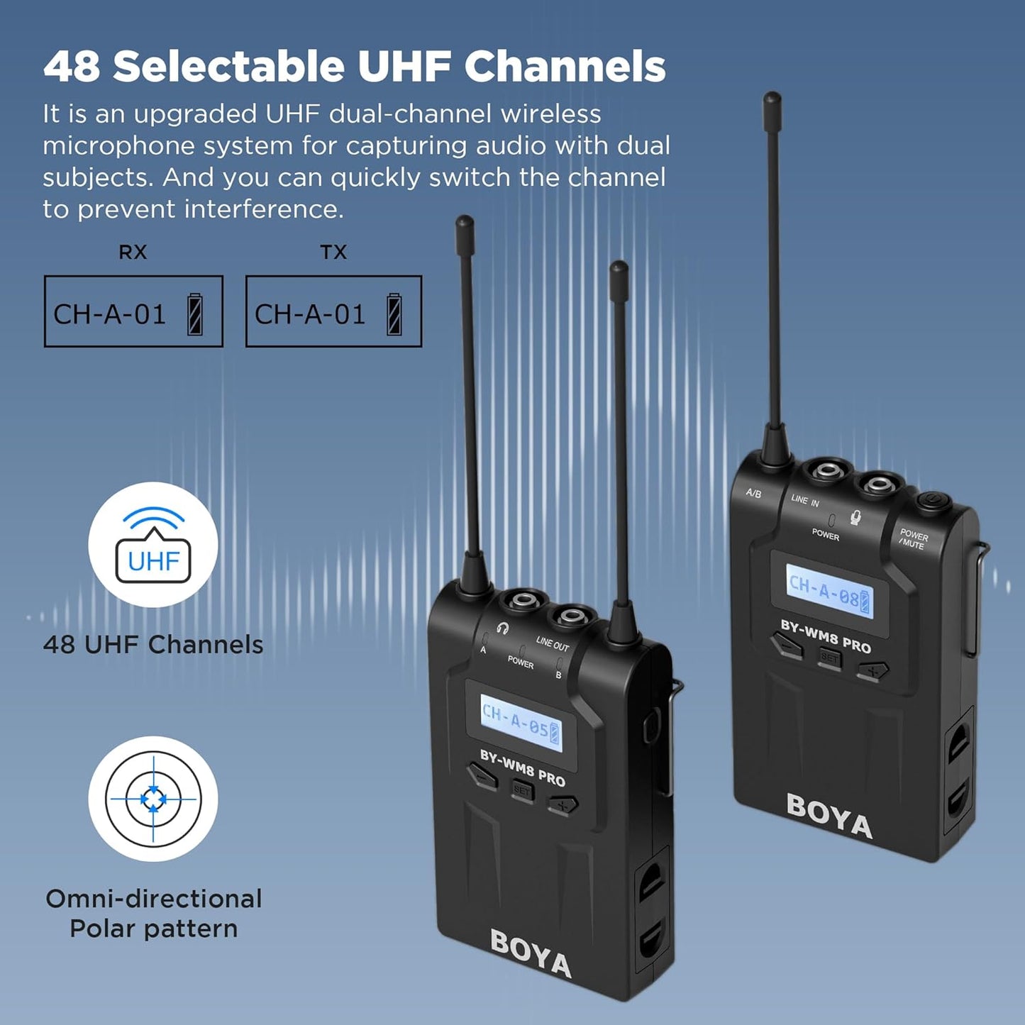 BOYA by-WM8 PRO-K2 UHF Wireless Lavalier Microphone Systems for Cameras Camcorder Smartphone 48-Channel, Real-Monitoring, 984ft, Mic for Live Streaming Video Recording Interview (by-WM8 PRO-K2)