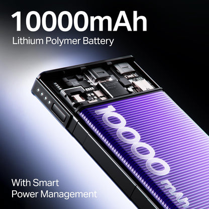 boAt Energyshroom PB300 Powerbank with 10000mAh Battery, 22.5w Fast Charging, 12-Layer Smart IC Protection, LED Indicators and Aluminum Alloy Casing USB Type-C Input (Carbon Black)