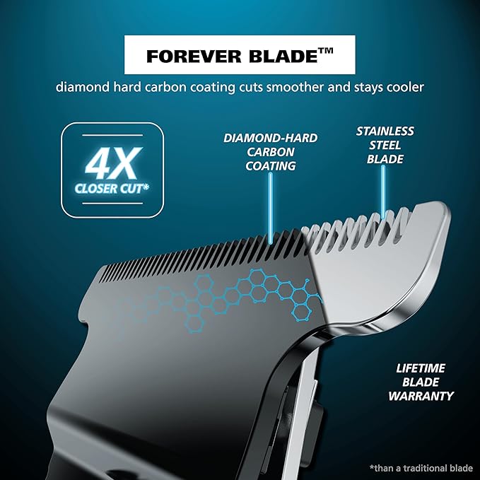 WAHL India's No.1 High Visibility Skeleton Waterproof Premium Trimmer | Lithium-Ion | Cordless USB Rechargeable| All in One Shaving & Close Cutting Beard | Zero Gap Blade | 3024849 (Limited Edition)