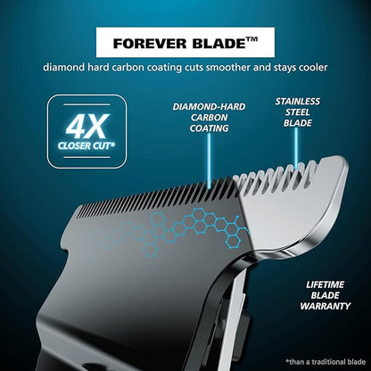 WAHL India's No.1 High Visibility Skeleton Waterproof Premium Trimmer | Lithium-Ion | Cordless USB Rechargeable| All in One Shaving & Close Cutting Beard | Zero Gap Blade | 3024849 (Limited Edition)
