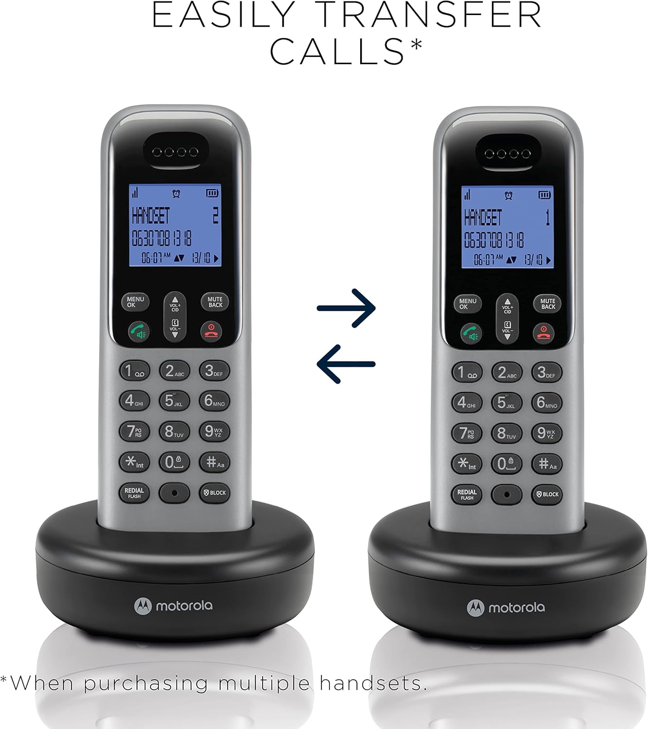 MOTOROLA T603 Cordless Phone System w/3 Digital Handsets, Speakerphone, and Call Block Cordless Landline Phone (Dark Grey)