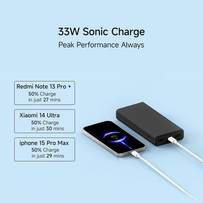 Xiaomi Power Bank 4i 20000mAh 33W Super Fast Charging PD |Smart 12 Layer Protection|Type C Input & Output|Triple Output Ports|Supports Android,Apple, Tablets, Earbuds,Watch(MI Powerbank),Black