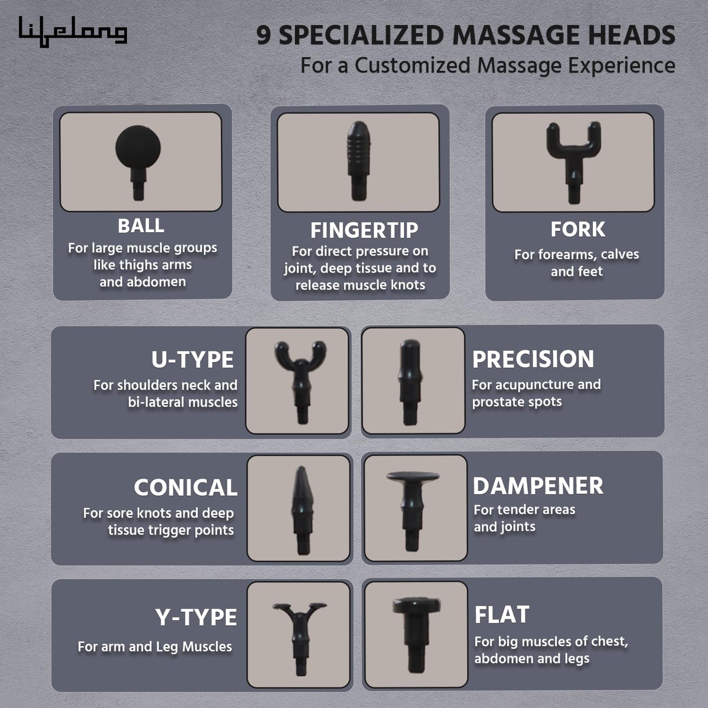 Lifelong LLGM180 Gun Massager for Pain Relief with 9 Massage Heads Massage Gun Machine for Full Body - Gun Massager Rechargeable with 9 Speed Levels & Easy-Grip Handle for Muscle Massage of Back, Neck, Shoulder, Hand, Foot & Leg