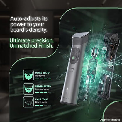 Philips India's No.1 Men's Trimmer* | Effortless styling | BeardSense Technology | All-in-One Grooming Kit- Face, Head, Body | 120min runtime | IPX7 Waterproof | 5yr warranty* | MG5932/15