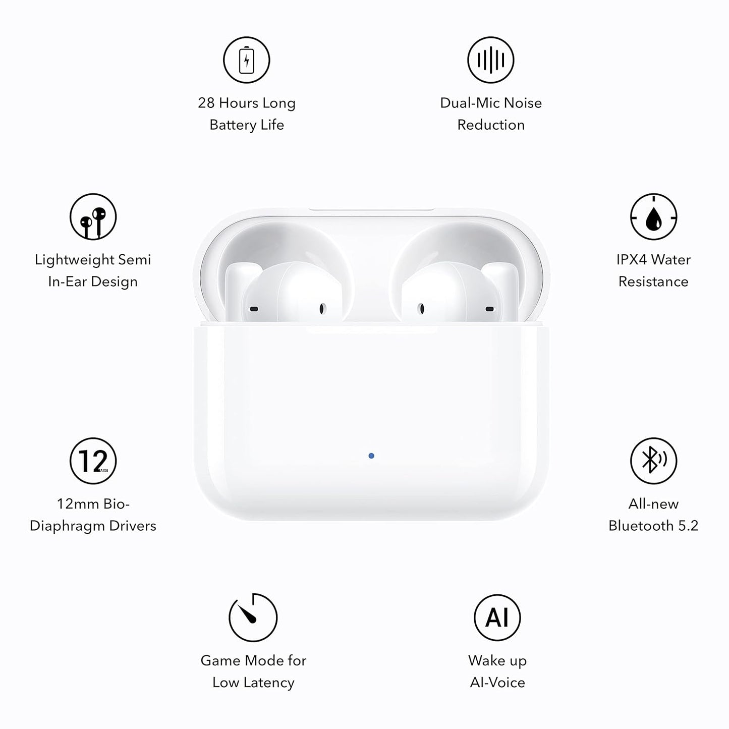 HONOR Choice Earbuds X Bluetooth v5.2 True Wireless Stereo, up to 28 Hours Long Battery Life, Wake up AI-Voice, IPX4 Water Resistance, Lightweight Semi in-Ear Design (Glacier White)