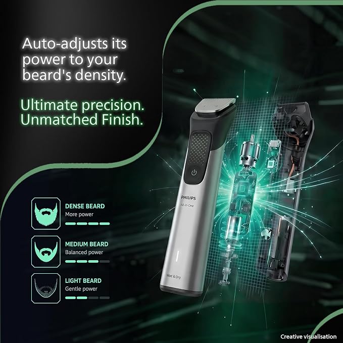 Philips India's No.1 Men's Trimmer* | Luxurious Stainless Steel Design | BeardSense Technology | All-in-One Grooming Kit- Beard, Hair, Body, Intimate | 120min runtime | IPX7 | 5yr warranty* | MG9532/15