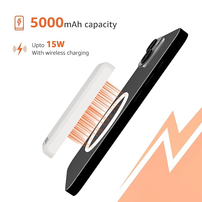 Amazon Basics 5000mAh Li-Polymer Wireless Power Bank | Two-Way Fast Charging | 20W Fast Charging Through Wire |15W Wireless Charging| for iPhone 12 and Above (White)