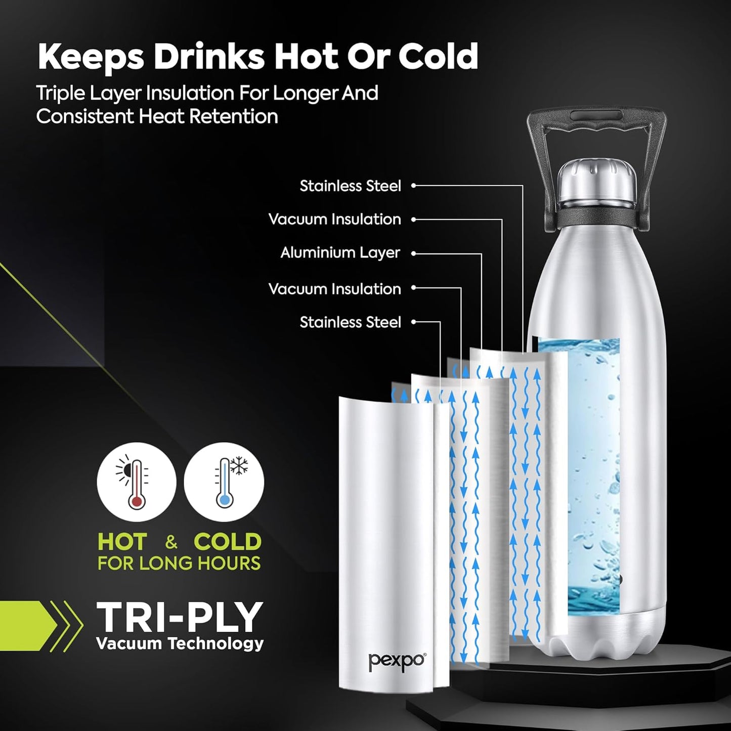 Pexpo Echo 1800, Hot and Cold thermosteel Water Bottle With Carry Handle 1750 ml Steel Flask (Pack of 1, Silver)