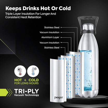 Pexpo Echo 1800, Hot and Cold thermosteel Water Bottle With Carry Handle 1750 ml Steel Flask (Pack of 1, Silver)