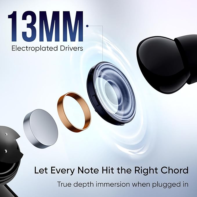 Mivi DuoPods i2 True Wireless Earbuds - 45H+ Playtime, HD Calls, Fast Charging, 13mm Bass Drivers, IPX4 Sweatproof, v5.3 Bluetooth in Ear Ear Buds Wireless, Made in India