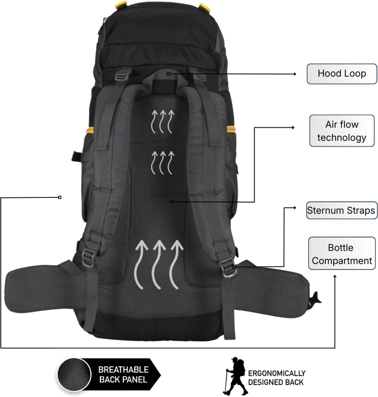 IMPULSE 80 Litres Curve Water Resistant Tour Travel Rucksack  - 80 L