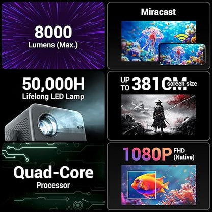 ZEBRONICS PIXAPLAY 67, Smart LED Projector, 8000 Lumens, 4K Support, 150 Inches Screen Size, Auto [ Focus | Keystone ], BT v5.2, HDMI, USB, RJ45, WiFi, 1080p Native, APP Support, BT Remote, Miracast