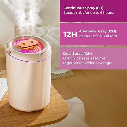 Lifelong 4.5L Ultrasonic Humidifier for Bedroom, Living Room & Office | Cool & Warm Mist, Fast Heating 48°C, 3 Spray Modes, Aroma Diffuser, Quiet Air Humidifier with LED Night Light & USB Type-C (LLRH45)