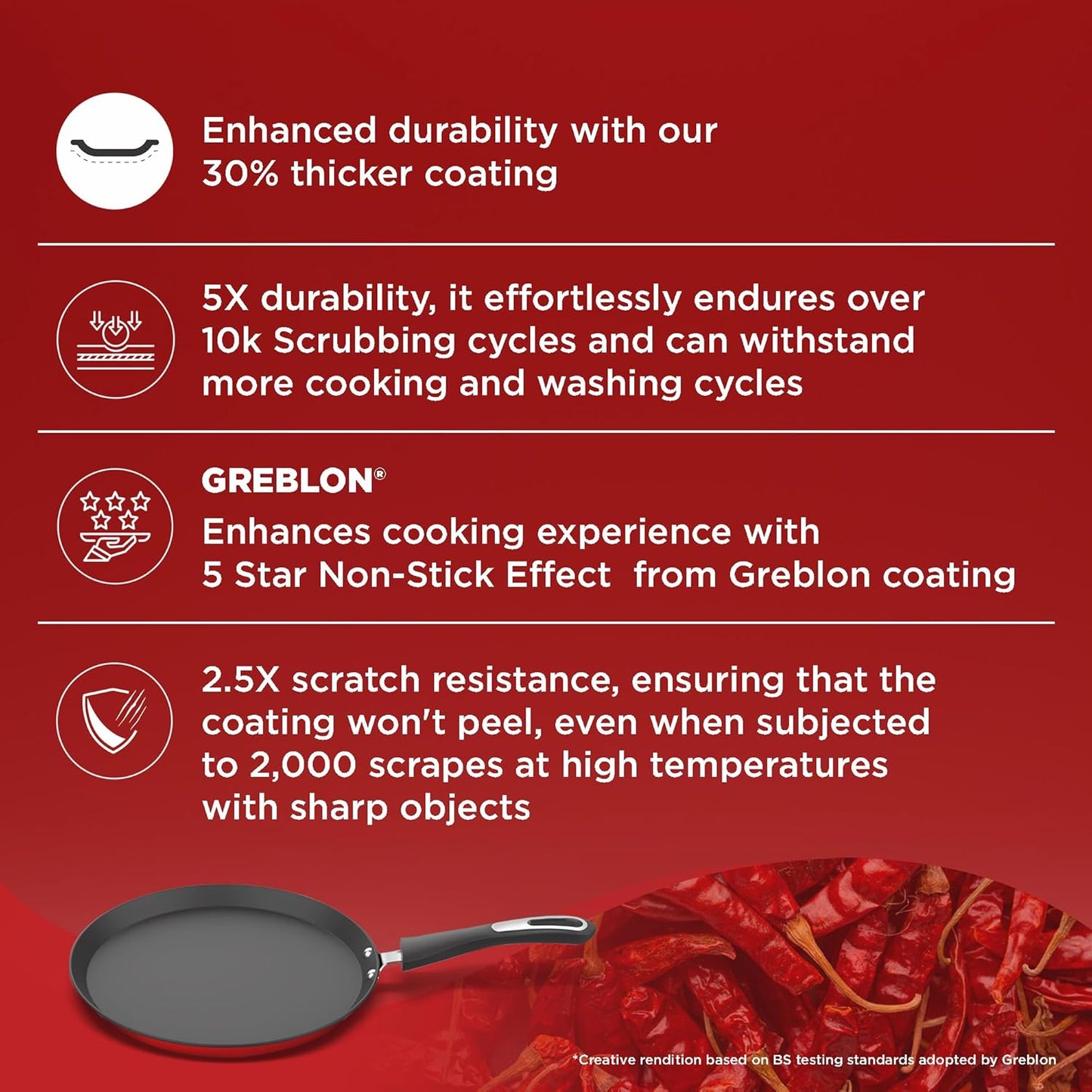 Preethi Dura Collection Non Stick Tawa, 28 cm, Gas & Induction Compatible, 5 Star Non Stick Effect, Chilly Red