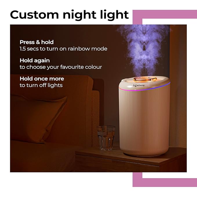 Lifelong 4.5L Ultrasonic Humidifier for Bedroom, Living Room & Office | Cool & Warm Mist, Fast Heating 48°C, 3 Spray Modes, Aroma Diffuser, Quiet Air Humidifier with LED Night Light & USB Type-C (LLRH45)