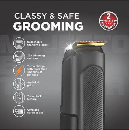 Havells Majesto Beard Trimmer BT8888|IPX7 Fully Washable|Trimmer for Men|With 40 Length Settings|Titanium Blade|For No Nicks & Cuts|Digital Display|Dual Speed Mode|Turbo Charge with 120 mins run time