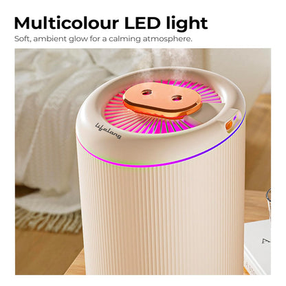 Lifelong 4.5L Ultrasonic Humidifier for Bedroom, Living Room & Office | Cool & Warm Mist, Fast Heating 48°C, 3 Spray Modes, Aroma Diffuser, Quiet Air Humidifier with LED Night Light & USB Type-C (LLRH45)
