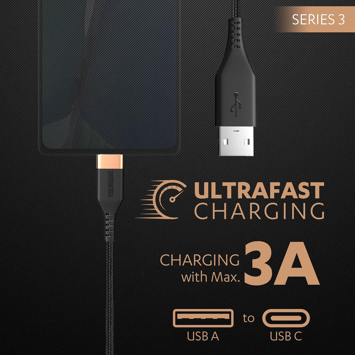 Duracell USB-A To Type C, 65W Braided Sync & Fast Charging Cable, 3.9 Feet (1.2M), QC 2.0/3.0 Ultra Fast Charging, For Samsung, Mi, Realme, OPPO, ONE PLUS, Seamless Data Transmission, Series 3, Black