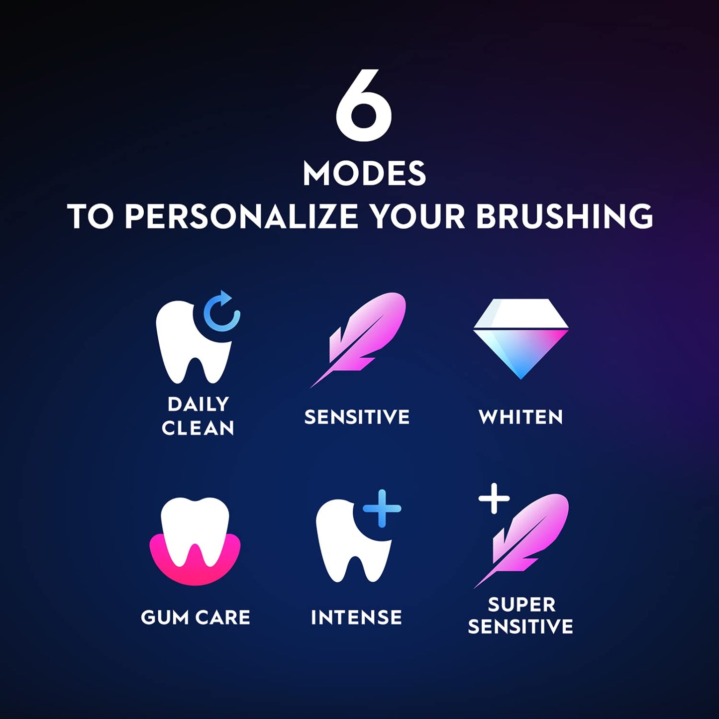 Oral B iO8 Ultimate Electric Toothbrush, 6 Smart Modes, Pressure Sensor, Interactive Display & AI Personalization, 3hr Quick Charge, 2 Year Warranty by Oral-B, IPX7, Travel case & refill holder