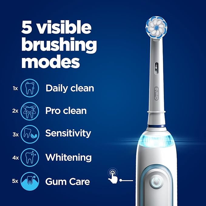 Oral B Smart 7 Rechargeable Electric Toothbrush for Adults, 5 Brushing Modes with Gum Pressure Control, Bluetooth & App Personalization, 2 Min Timer w/ Quadpacer, 2 Year Warranty by Oral-B, IXP7