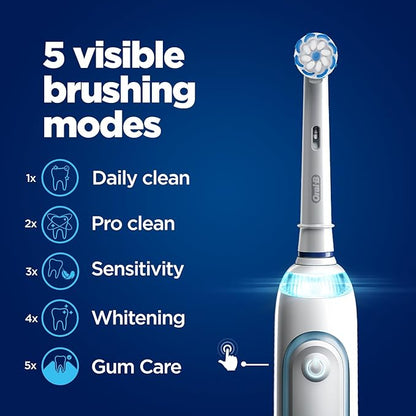 Oral B Smart 7 Rechargeable Electric Toothbrush for Adults, 5 Brushing Modes with Gum Pressure Control, Bluetooth & App Personalization, 2 Min Timer w/ Quadpacer, 2 Year Warranty by Oral-B, IXP7