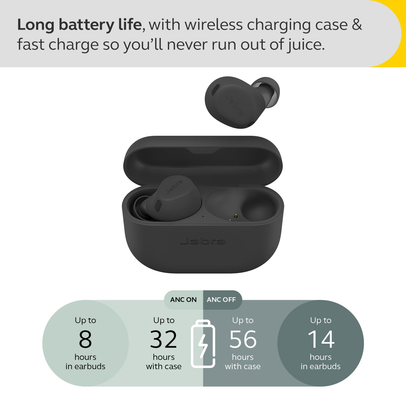 Jabra Elite 8 Active Wireless in-Ear Bluetooth Earbuds with Adaptive Hybrid Active Noise Cancellation and 6 Built-in Microphones, Water and Sweat Resistant - Black