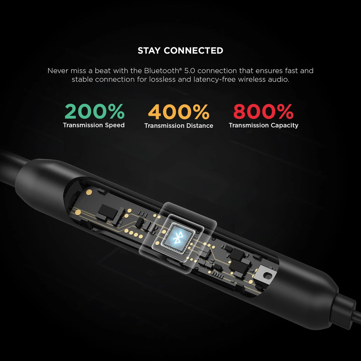 omthing By 1MORE AirFree Lace Neckband With With BT IPX4 rated Bluetooth Headset (Black, In the Ear)