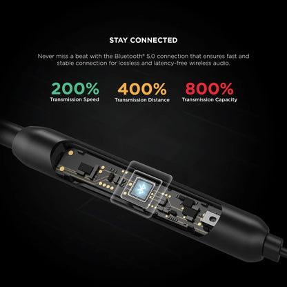 omthing By 1MORE AirFree Lace Neckband With With BT IPX4 rated Bluetooth Headset (Black, In the Ear)