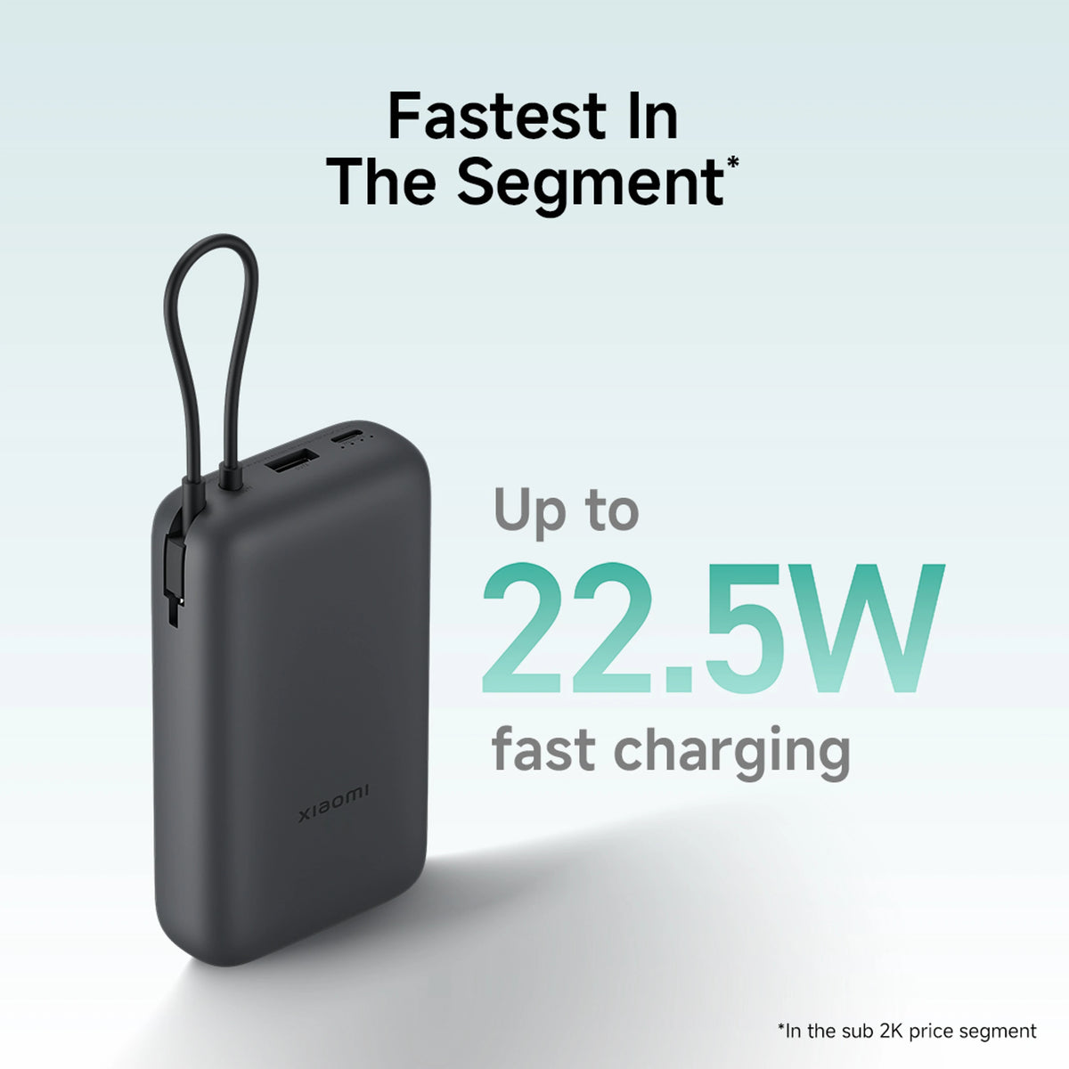 Mi 20000 mAh 22.5 W Compact Pocket Size Power Bank (Matte Black, Lithium Polymer, Fast Charging for Mobile, Earbuds, Smartwatch, Tablet)