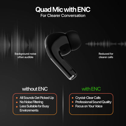 Fire-Boltt Aero Pro TWS Earbuds, Custom EQ Profiles, 50H Battery, Quad Mic ENC, BT 5.4 Bluetooth Headset (Sage, True Wireless)